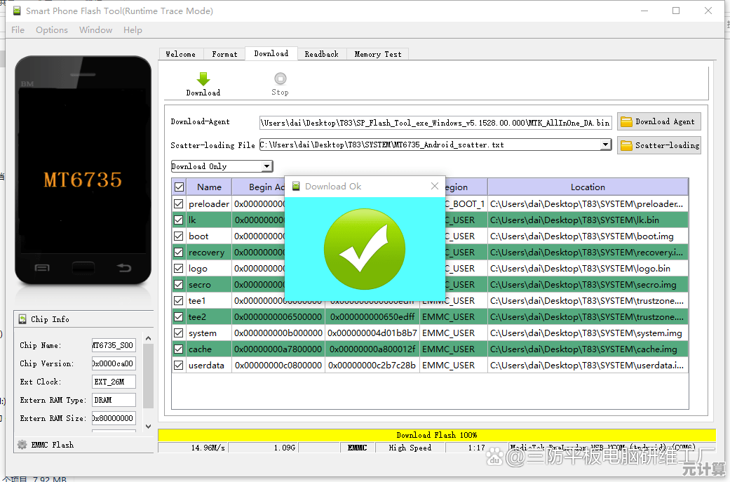安卓设备刷机步骤详解,实现系统优化与功能扩展的完整方案 安卓设备刷机步骤详解,实现系统优化与功能扩展的完整方案