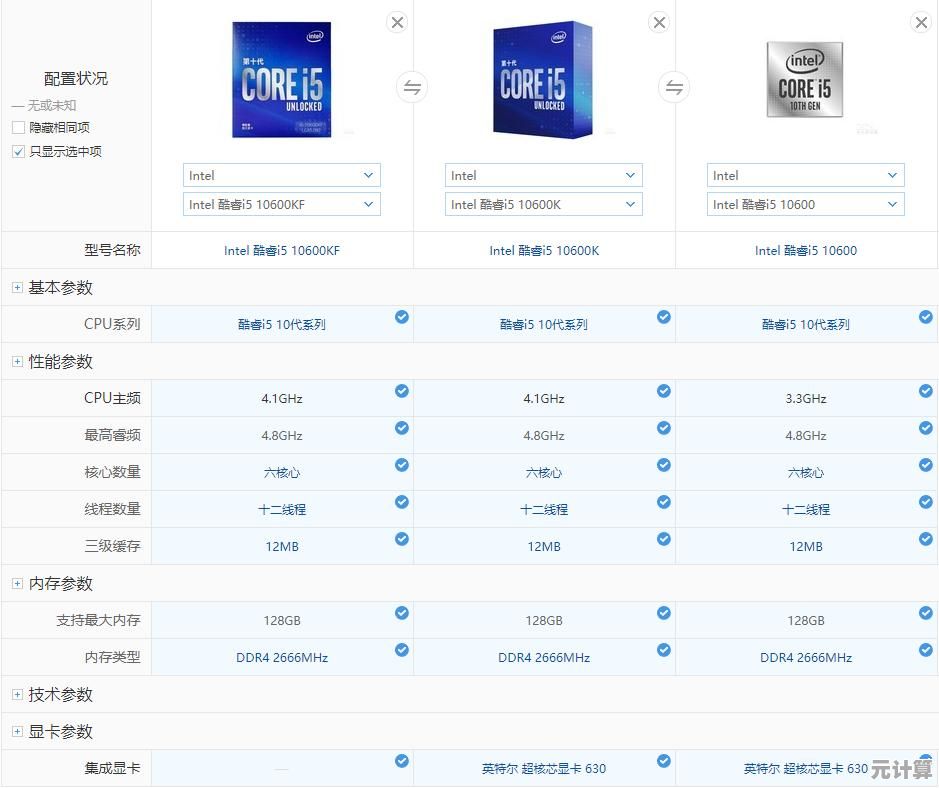 电脑配置全面查看指南:从基础到高级方法解析 电脑配置全面查看指南:从基础到高级方法解析