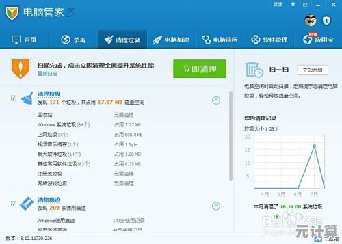深度清理电脑垃圾文件,全面优化系统性能与速度 深度清理电脑垃圾文件,全面优化系统性能与速度
