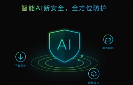 猎豹安全浏览器：智能防护让您安心畅游互联网世界