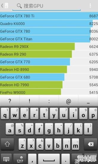 专业指南：基于最新移动显卡天梯，选出适合办公与创意工作的笔记本显卡