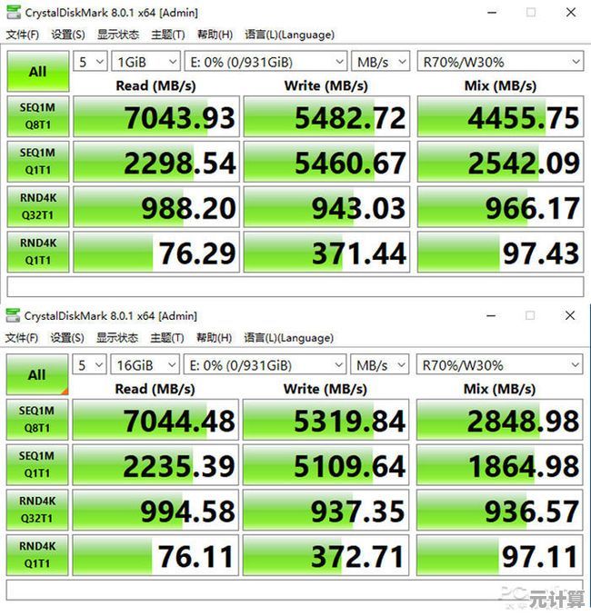 2021年MLC固态硬盘综合天梯榜：性能与寿命深度对比，选购指南一网打尽！