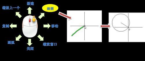 探索鼠标手势的隐藏功能：大幅提升电脑操作效率的实用指南