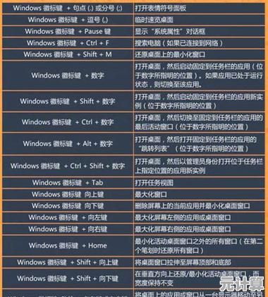 精选快图截图快捷键大全,一键搞定所有截图需求! 精选快图截图快捷键大全,一键搞定所有截图需求!