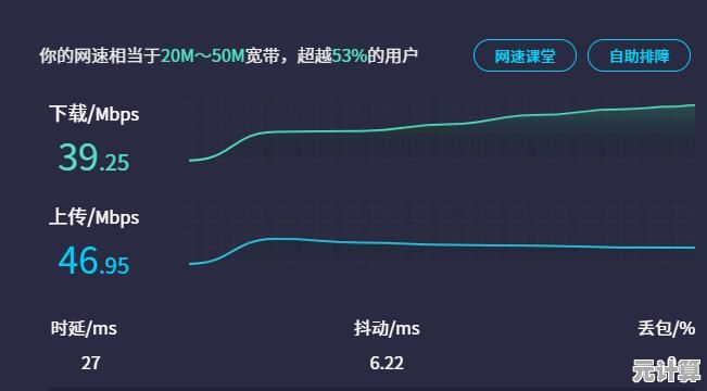 浏览器下载速度缓慢的深层原因与优化策略探析 浏览器下载速度缓慢的深层原因与优化策略探析