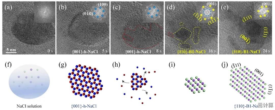 软件安装路径选择指南:C盘与D盘性能影响解析 软件安装路径选择指南:C盘与D盘性能影响解析