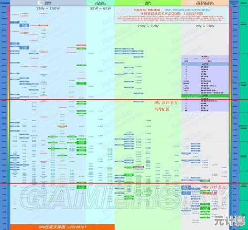 芝奇硬盘天梯图全揭秘：领略存储世界的创新与无限潜能
