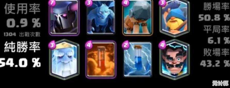 还在为收集卡牌耗费精力?皇室战争null服轻松获取魔改卡牌,快来试试! 还在为收集卡牌耗费精力?皇室战争null服轻松获取魔改卡牌,快来试试!