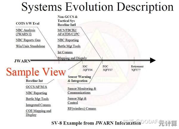 探索SV的多重含义:从技术术语到日常应用全解析 探索SV的多重含义:从技术术语到日常应用全解析