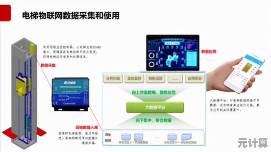 系统之家：安全稳定的系统下载平台，提供专业高效的技术支持服务