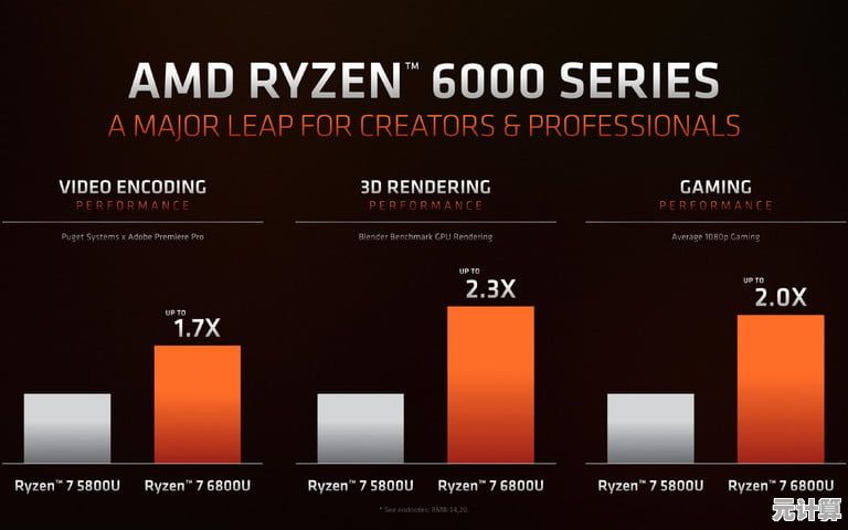 最新AMD处理器天梯图解析:2022年产品性能深度对比与选购指南 最新AMD处理器天梯图解析:2022年产品性能深度对比与选购指南