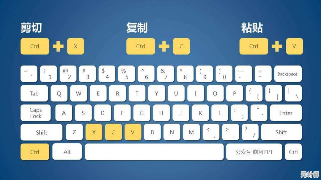 掌握剪切快捷键,提升编辑效率的必备技巧 掌握剪切快捷键,提升编辑效率的必备技巧