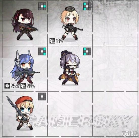 还在犹豫?少女前线B服》Q版枪械少女和独家大会员奖励等你来拿! 还在犹豫?少女前线B服》Q版枪械少女和独家大会员奖励等你来拿!