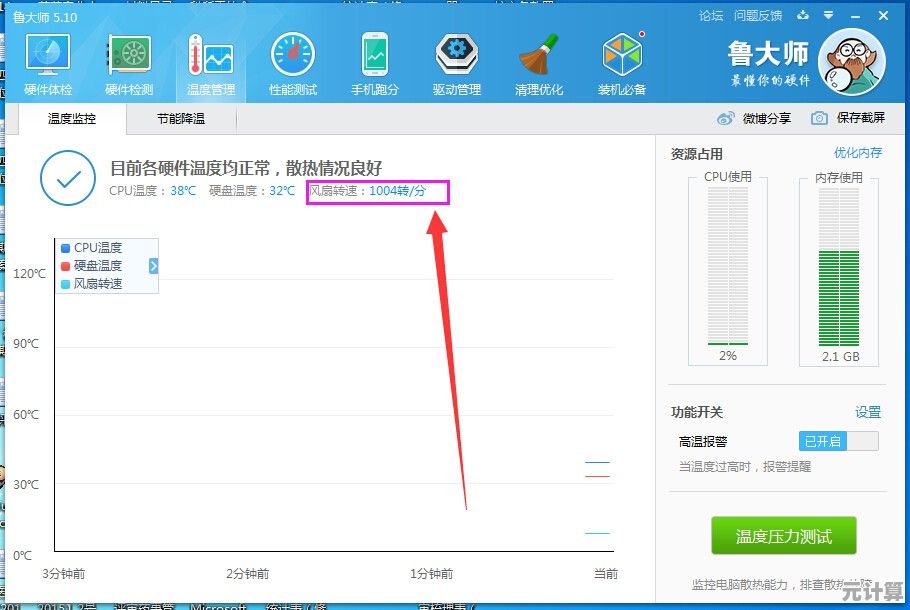 小鱼教您轻松掌握电脑风扇转速的查看方法 小鱼教您轻松掌握电脑风扇转速的查看方法