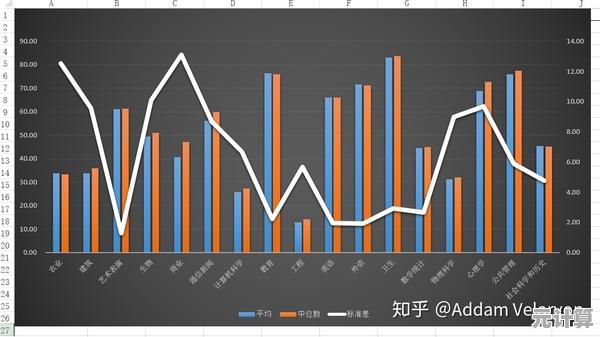 掌握Excel直方图，直观展示数据趋势，助力精准挖掘信息价值