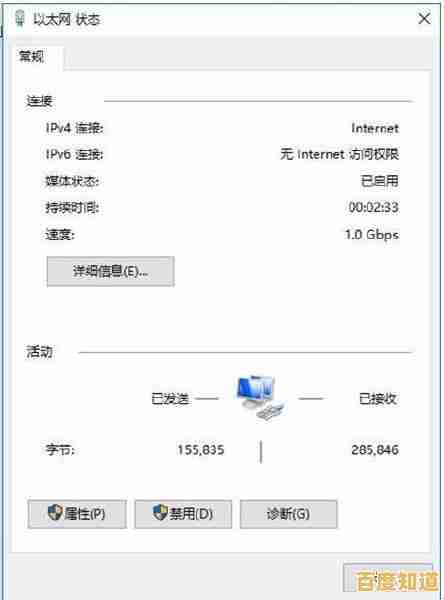IPv6网络连接问题排查与权限修复指南 IPv6网络连接问题排查与权限修复指南