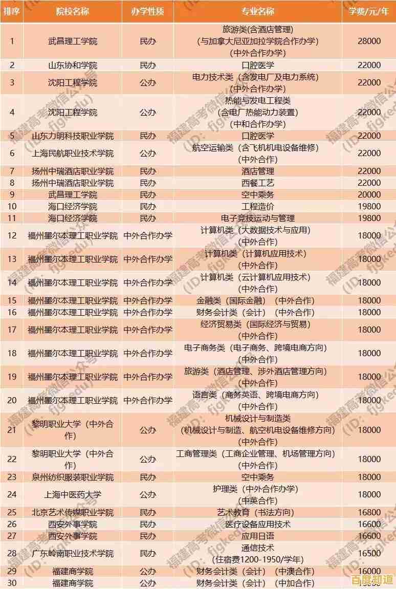 小鱼带您一步步学会如何截取经典电影精彩画面 小鱼带您一步步学会如何截取经典电影精彩画面