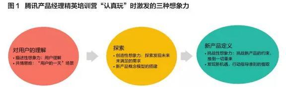 “reset”操作全解读：从基础含义到多领域实践的重要作用