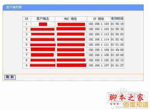 掌握WiFi网速控制技巧,小鱼带您实现公平带宽分配 掌握WiFi网速控制技巧,小鱼带您实现公平带宽分配