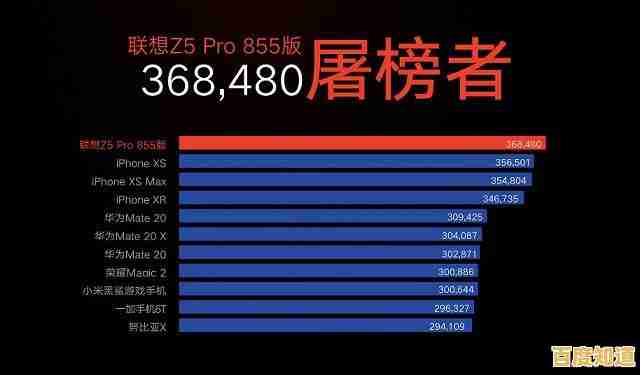 全面解读高通CC芯片天梯图:架构设计与技术趋势前瞻分析 全面解读高通CC芯片天梯图:架构设计与技术趋势前瞻分析
