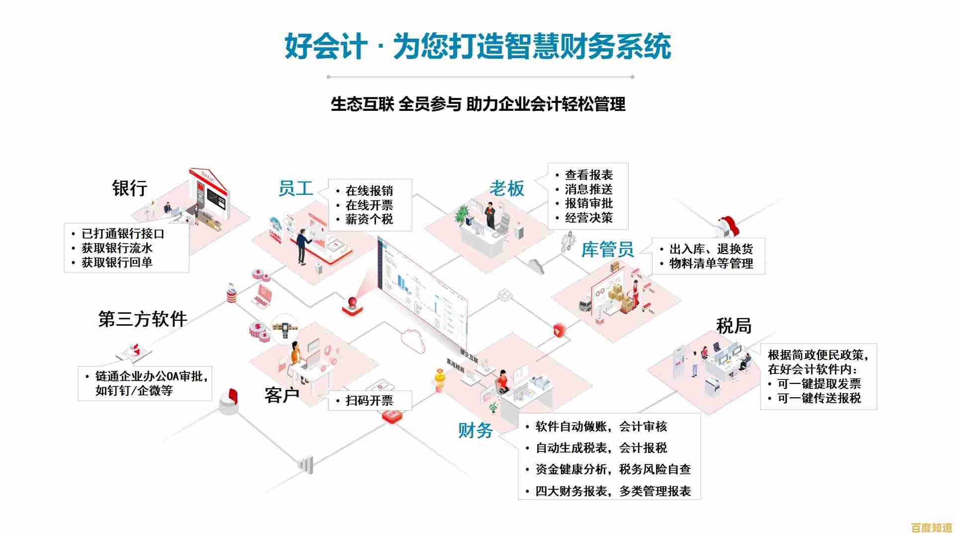 快速精准的发票打印解决方案,助力企业高效管理财务工作 快速精准的发票打印解决方案,助力企业高效管理财务工作