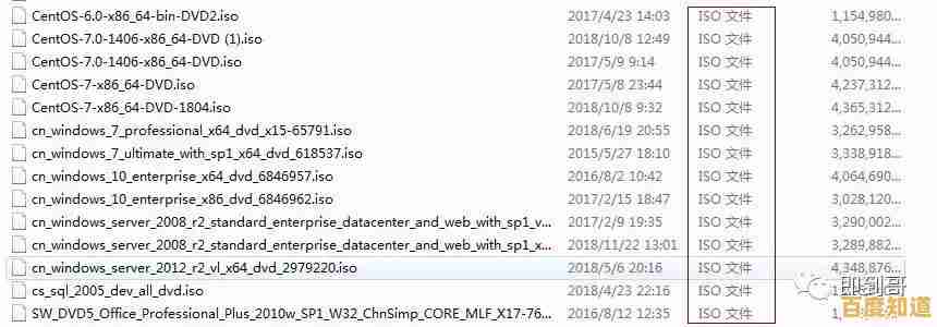 小鱼详细讲解UltraISO使用教程，助您高效处理ISO文件与虚拟光驱