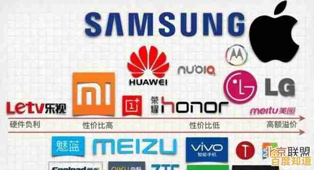 全面解析热门手机品牌:助你选购心仪的移动设备 全面解析热门手机品牌:助你选购心仪的移动设备