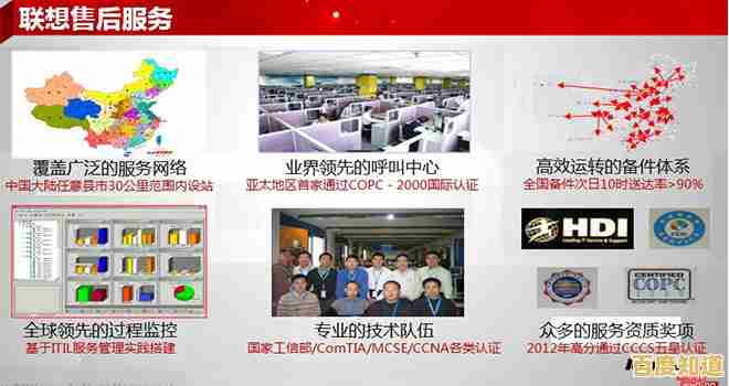 联想售后服务热线：专业团队随时响应，高效解决您的设备问题