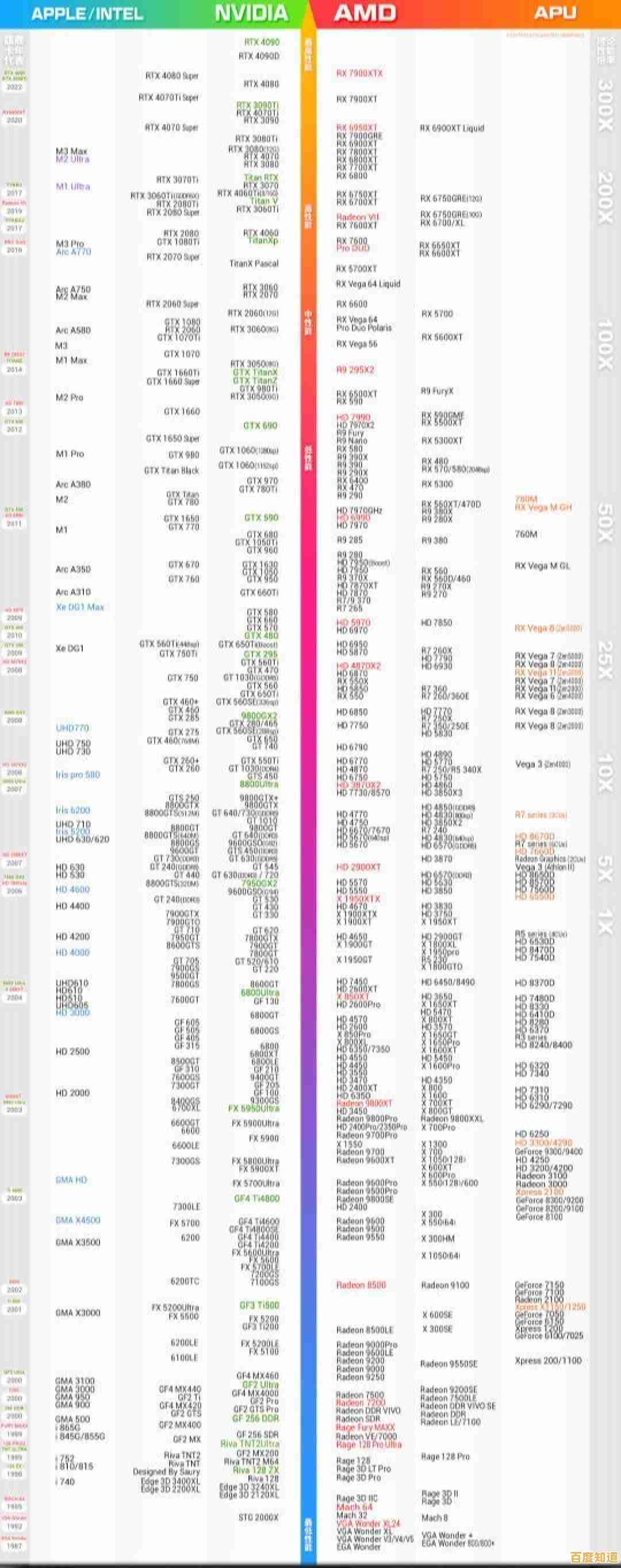 声卡选购天梯图:全方位解析最佳音频设备选择指南 声卡选购天梯图:全方位解析最佳音频设备选择指南
