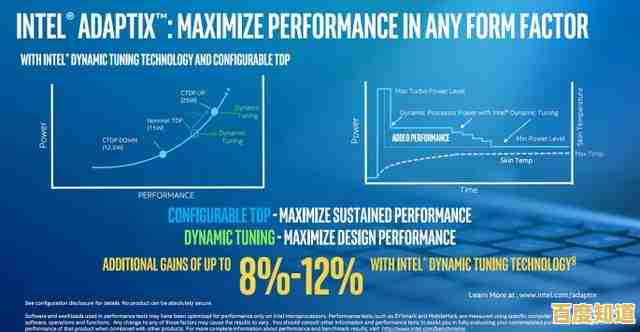 内存频率:解锁计算潜力的核心要素与速度提升策略 内存频率:解锁计算潜力的核心要素与速度提升策略