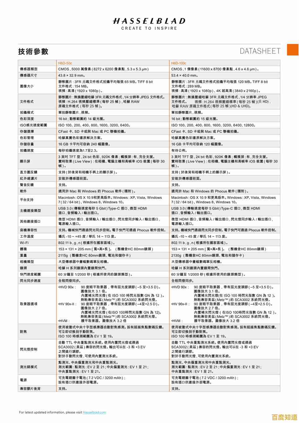 哈苏相机型号天梯排名:专业评测与使用场景推荐指南 哈苏相机型号天梯排名:专业评测与使用场景推荐指南