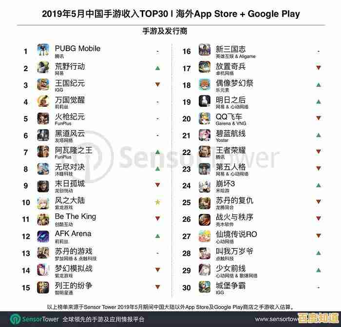 PUBG Mobile最新版本—谁说吃鸡手游不能玩出国际范儿? PUBG Mobile最新版本—谁说吃鸡手游不能玩出国际范儿?