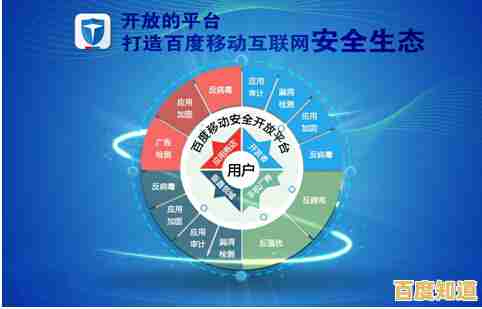 百度手机卫士:智能防护让您的手机远离风险与威胁 百度手机卫士:智能防护让您的手机远离风险与威胁