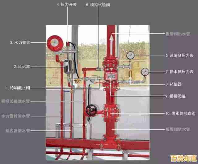 新手必看：电脑系统安装全攻略及常见问题解决指南