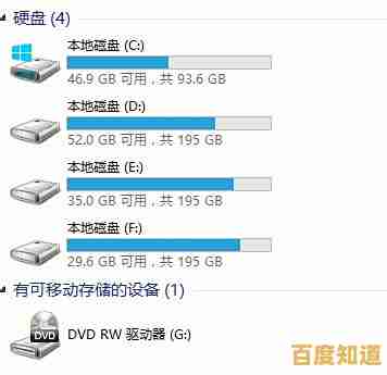 Win8.1系统扩展分区详细操作指南：安全调整硬盘空间
