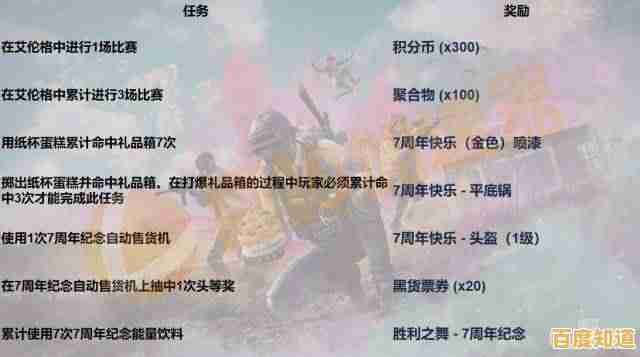 PUBG新版本2.7龙珠来袭，不来试试最新赛季的独特奖励吗？