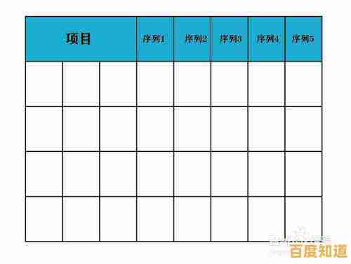 轻松掌握表格制作方法:详细入门指南 轻松掌握表格制作方法:详细入门指南