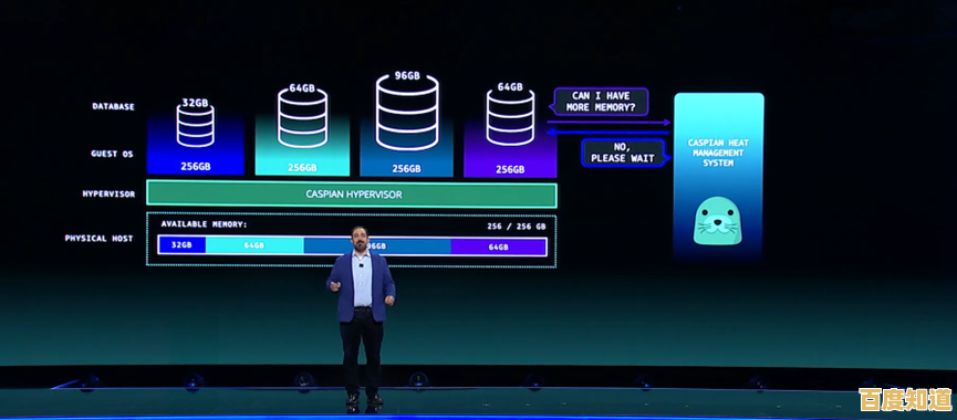 走进宏碁官网,解锁科技无限潜能与未来生活新方式 走进宏碁官网,解锁科技无限潜能与未来生活新方式