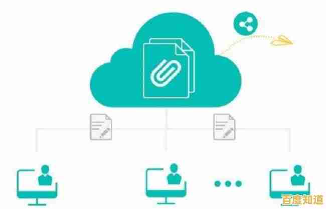 借助360企业云盘实现无缝文件共享，安全协作助力工作效率提升