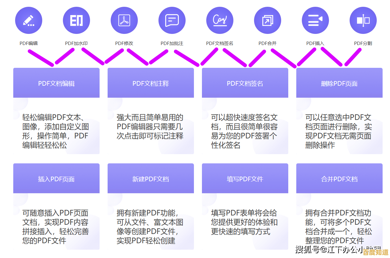 PDF编辑新体验,高效修改与管理文档的便捷之道 PDF编辑新体验,高效修改与管理文档的便捷之道