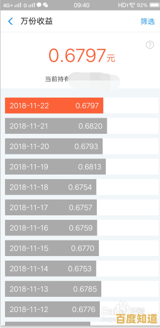 余额宝收益计算全解析:轻松掌握您的资金增长秘诀 余额宝收益计算全解析:轻松掌握您的资金增长秘诀