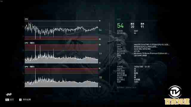 通过显卡超频优化游戏表现：稳定提升帧率与图形细节的完整方案