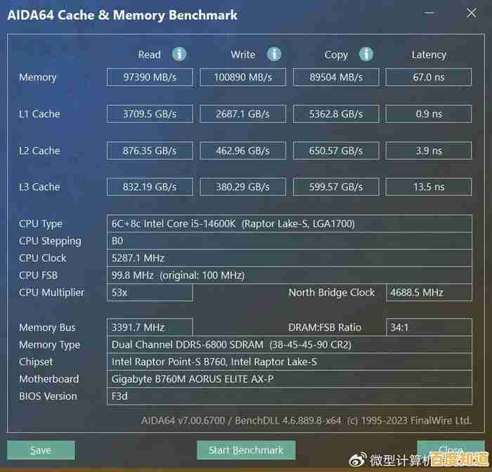 电脑内存天梯图：优化配置，轻松提升系统运行效率与性能表现