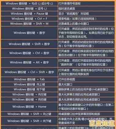 快捷键截图实用技巧:高效工作必备的快捷操作方法大全 快捷键截图实用技巧:高效工作必备的快捷操作方法大全