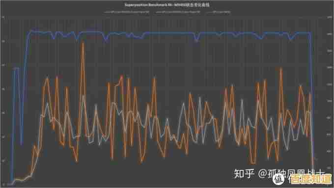 深度解析笔记本独立显卡MX450:性能表现究竟如何? 深度解析笔记本独立显卡MX450:性能表现究竟如何?