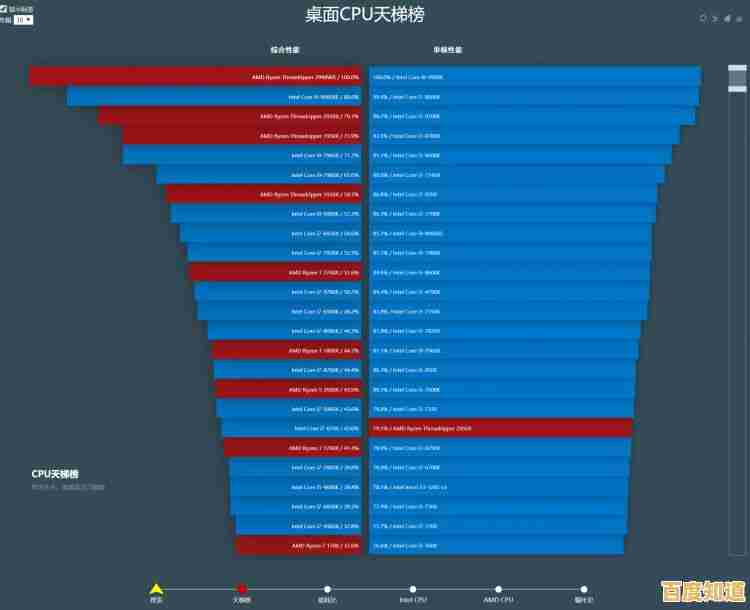 天梯图吧进阶攻略：高效攀登技巧与实战心得全解析
