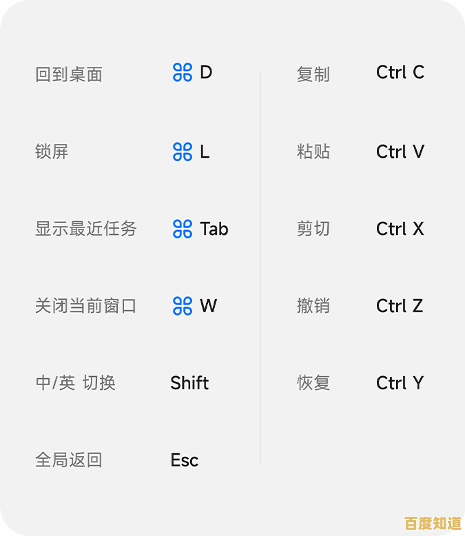 告别繁琐快捷键设置,专注高效任务处理新体验 告别繁琐快捷键设置,专注高效任务处理新体验