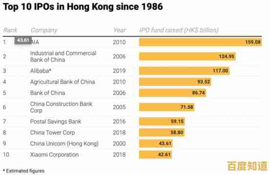 重返显卡黄金时代:详解老显卡天梯图,见证历代硬件巅峰性能 重返显卡黄金时代:详解老显卡天梯图,见证历代硬件巅峰性能