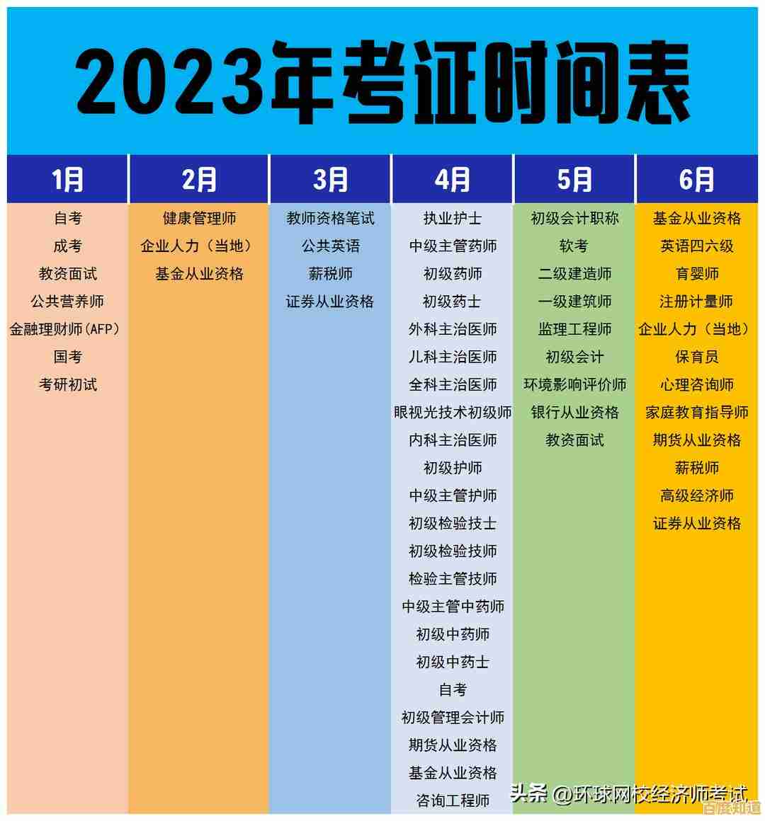 移动显卡天梯图2024:详细排名及游戏、创作场景性能实测分析