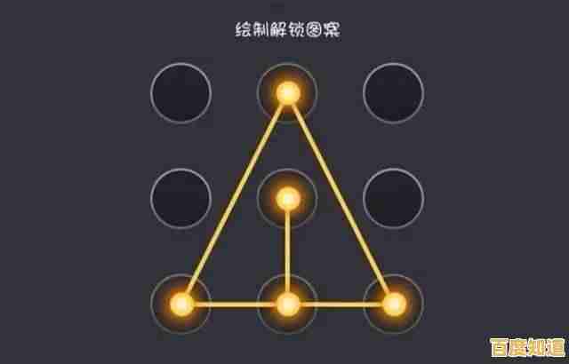 全面了解手机解锁步骤,安全便捷提升使用体验